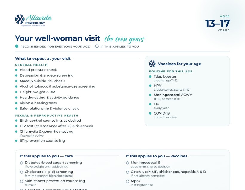 Preview of the Well-Woman Visit guide for ages 13 to 17